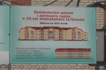 Чи скоро закінчиться будівництво школи №27 у Луцьку?