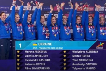 Збірна України виборола золото в синхронному плаванні на чемпіонаті Європи