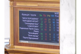 Вибори до Верховної Ради відбудуться за старим законом: хто голосував 
