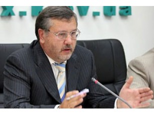 Україна приречена на не нейтралітет