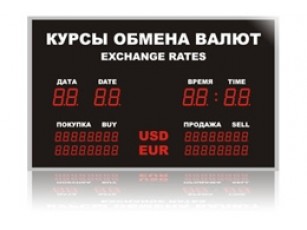 Суму відрядних прив’язали до курсу долара 
