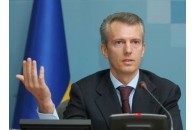 Аналітичний підсумок політичних подій минулого тижня: Україна