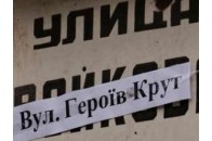 Громадська рада при міському голові подискутувала з приводу перейменування вулиць