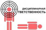 Мер Луцька притягнув директора ЖКП №3 до дисциплінарної відповідальності