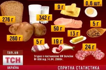 У Азарова вирішили, що українці можуть обійтися без консервів та варення