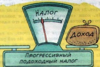 Надходження податку на прибуток по Волині зросли на 40%