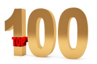 ТОП 100 впливових людей Волині