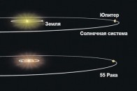 Як виглядають люди на інших планетах?