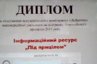 Інтернет-видання «Під прицілом» визнано «Соціально відповідальним підприємством»