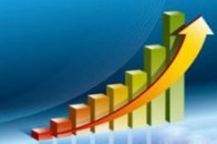 На Волині надходження до казни з податку на прибуток зросли на 16,6%