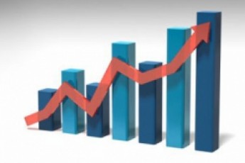 Підприємства Волині з початку року реалізували послуг на 1,7 мільярдів гривень