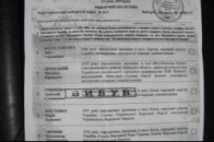 На Волині на окремих дільницях навпроти ВО«Свобода» поставили штампи «вибула»