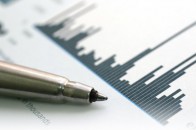 Річний прибуток 