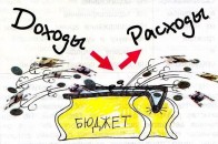 З початку року до місцевих бюджетів Волині додатково надійшло 274 мільйони гривень