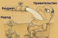 Держбюджет 2014: 18 мільярдів для МВС і всього 675 тисяч на реабілітацію дітей