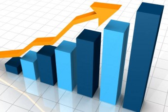 Найприбутковіші підприємства Луцька