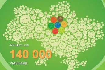 Луцьк візьме участь в акції «Зробимо Україну чистою»