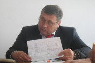 Чого найбільше потребує Луцький район
