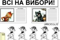 Волиняни обиратимуть Президента і депутатів облради в один день