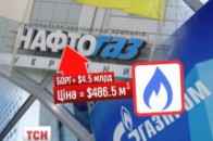 Перекриття газу Росією не позначиться на населенні, але загрожує опалювальному сезону ВІДЕО