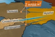 Реверс газу з Європи в Україну: як це працює і як може завадити Росія ВІДЕО