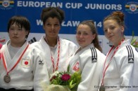 Спортсменка з Волині поборола чемпіонку Азії