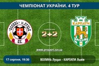 Волинь - Карпати - 0:1. Пряма відеотрансляція ВІДЕО