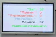 Луцька міська рада – хоче дає землю, а хоче забирає?