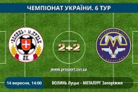 Волинь - Металург Запоріжжя - 0:0 ВІДЕО