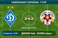 Динамо - Волинь. Онлайн відеотрансляція ВІДЕО