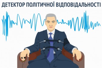 Рейтинг обіцянок нардепів - волинян
