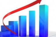 На Волині зросло виробництво промислової продукції