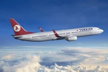 Сьогодні луцька «Волинь» вирушає на перший збір до Туреччини
