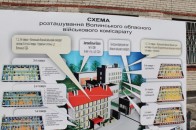 Волинські владці незадоволені системою оповіщення про мобілізацію