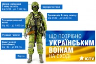 Волинські винахідники шукають підтримки для виробництва амуніції для бійців ВІДЕО