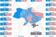 Волинь завойовує європейський ринок. ІНФОГРАФІКА