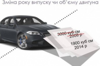 Як українцям ухилитись від акцизу на авто