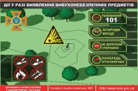 Війна знову нагадала волинянам про себе