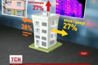Тарифи на опалення зростуть ще у 1,5 рази. Як вчаться економити лучани? ВІДЕО