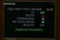 Верховна рада прийняла медичну реформу