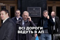 Всі дороги ведуть в Адміністрацію президента