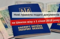 З 1 січня 2018 року вступають нові правила подачі документів на Шенген