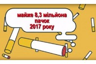 У колесах, вугіллі та дошках: найкреативніші випадки контрабанди сигарет