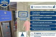 На митниці планують спростити механізм 
