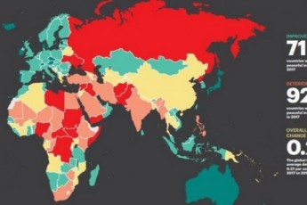 Україна покинула десятку найнебезпечніших країн світу