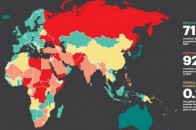 Україна покинула десятку найнебезпечніших країн світу