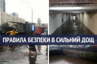 Як вижити у негоду: Супрун розповіла правила безпеки