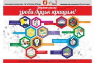 У Луцьку стартує прийом заявок на Бюджет участі міста