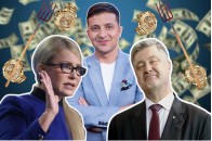Родичі-мільйонери, вила, витвори мистецтва: що задекларували 10 найрейтинговіших кандидатів у президенти