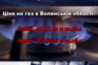 Зростання тарифів на газ: скільки волинянам доведеться платити з червня